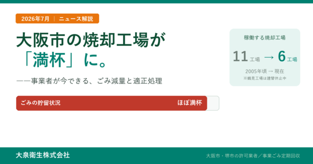 【2026年7月】大阪市の焼却工場が満杯に| 事業系ごみ6割時代に、いま事業者ができること