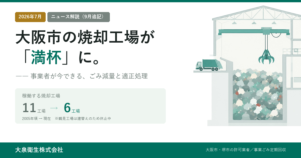 【2026年7月】大阪市の焼却工場が満杯に|事業系ごみ6割時代に、いま事業者ができること